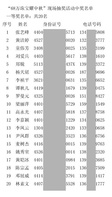 【68万珠宝耀中秋】活动中奖名单